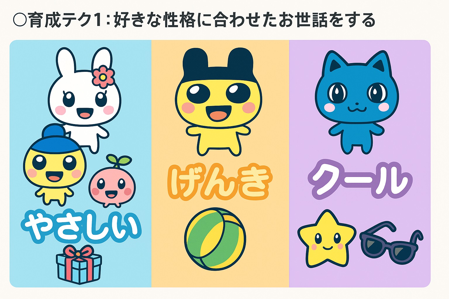 好きな性格に合わせたお世話をする