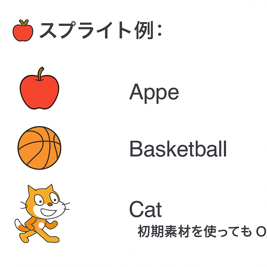スプライト例